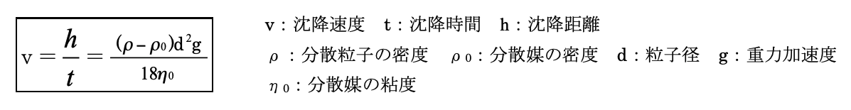 解説画像